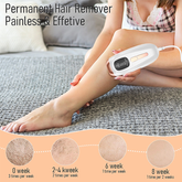 FY-B504 IPL Hair Removal